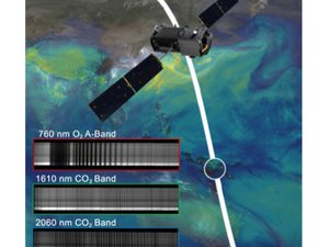Read article: NASA Carbon Counter Reaches Final Orbit, Returns Data