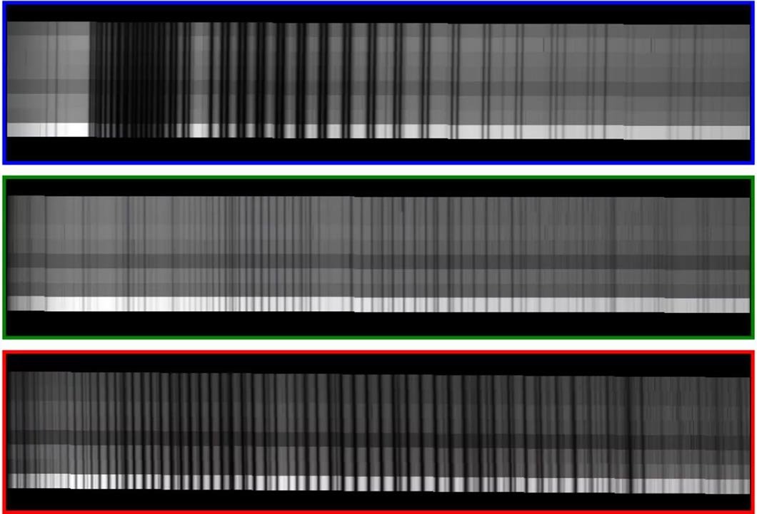 The “First Light” spectra from OCO-2. This figure shows a single 0.333 second “frame” from orbit 506, recorded on the morning of August 6, 2014. The 760 nm O2 A-band (top “stripe”), 1610 nm CO2 band (middle “stripe”), and 2060 nm CO2 band (bottom “stripe”) are shown. Wavelength increases from left to right, and the vertical dimension records eight adjacent spatial “footprints”. The lowest footprint (Footprint 1) is contaminated by a bright cloud. The remaining footprints appear to be more cloud free.