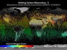 Atmospheric CO2 Concentration (04/01/2017 - 05/02/2017)