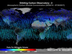 Atmospheric CO2 Concentration (08/01/2015 - 09/01/2015)