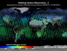 Atmospheric CO2 Concentration (08/01/2016 - 09/01/2016)