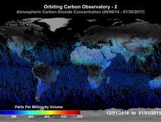 Atmospheric CO2 Concentration (12/01/2014 - 01/01/2015)