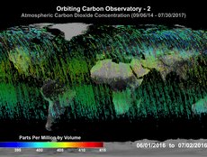 Atmospheric CO2 Concentration (06/01/2016 - 07/02/2016)
