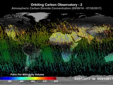 Atmospheric CO2 Concentration (03/01/2017 - 04/01/2017)