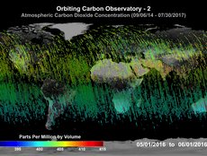 Atmospheric CO2 Concentration (05/01/2016 - 06/01/2016)