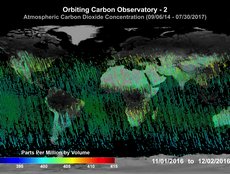 Atmospheric CO2 Concentration (11/01/2016 - 12/02/2016)