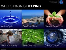 Where NASA is Helping