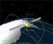 Animation of typical spacecraft maneuvers in nadir mode.