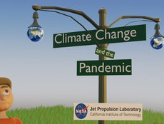 Climate Change and the Pandemic